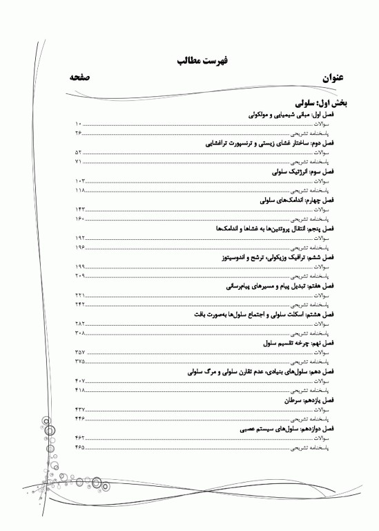 بانک سوالات IQB پلاس زیست‌شناسی سلولی و مولکولی