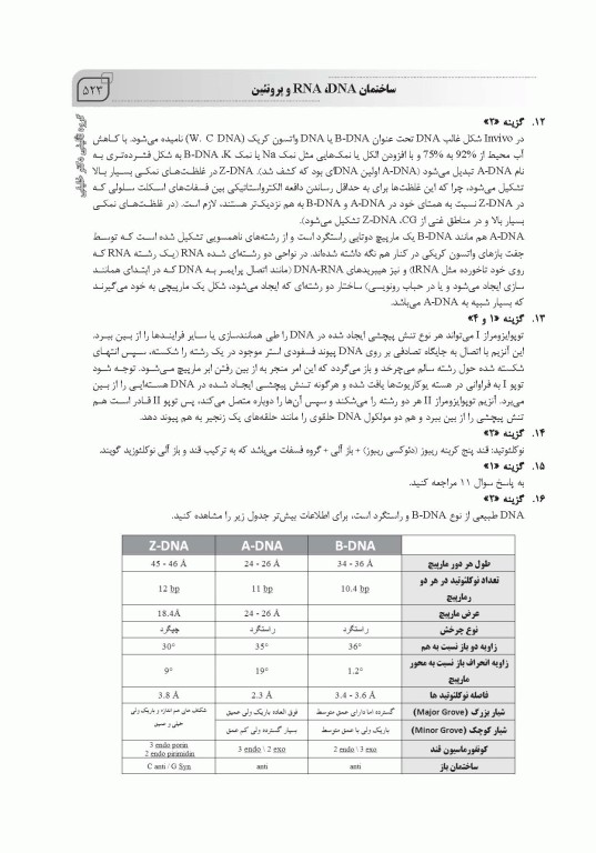 بانک سوالات IQB پلاس زیست‌شناسی سلولی و مولکولی