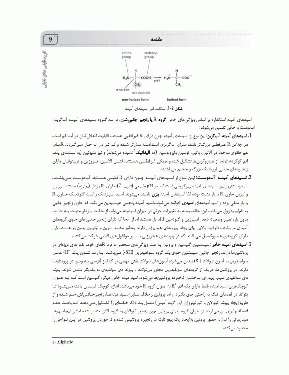 جامع سلولی و مولکولی AGK بر اساس لودیش 2021 منصور عرب