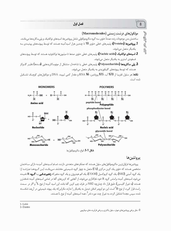 جامع سلولی و مولکولی AGK بر اساس لودیش 2021 منصور عرب