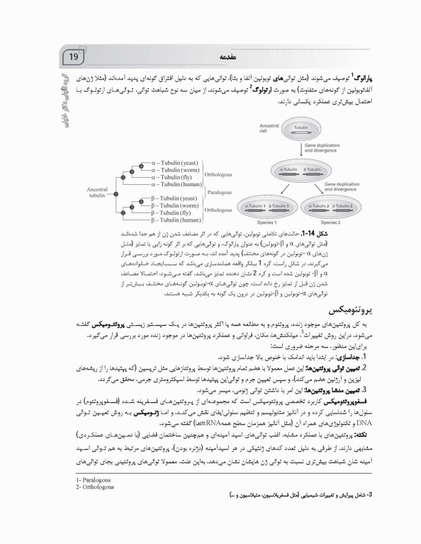 جامع سلولی و مولکولی AGK بر اساس لودیش 2021 منصور عرب