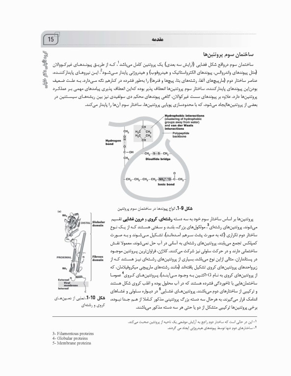 جامع سلولی و مولکولی AGK بر اساس لودیش 2021 منصور عرب