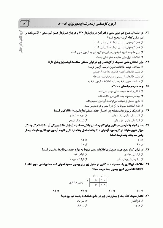 بانک سوالات ده سالانه IQB کارشناسی ارشد و دکتری اپیدمیولوژی