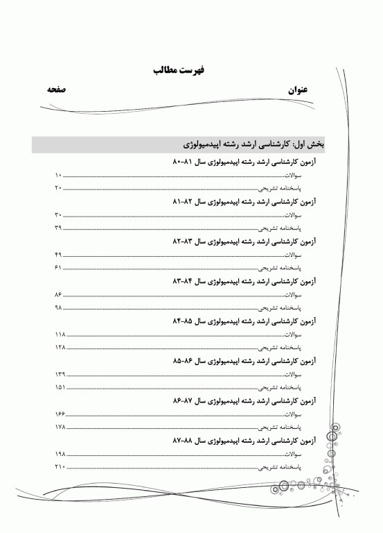 بانک سوالات ده سالانه IQB کارشناسی ارشد و دکتری اپیدمیولوژی