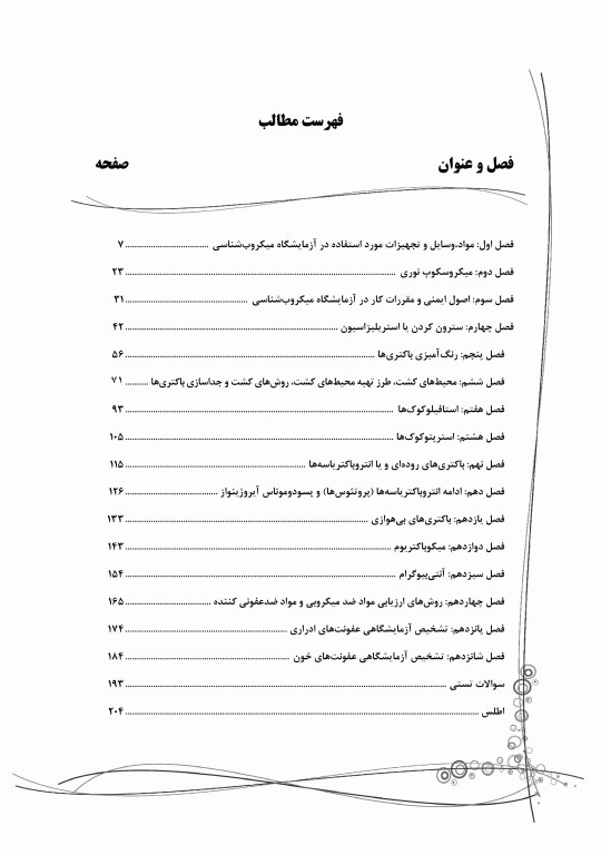 جامع IQB میکروب‌شناسی عملی