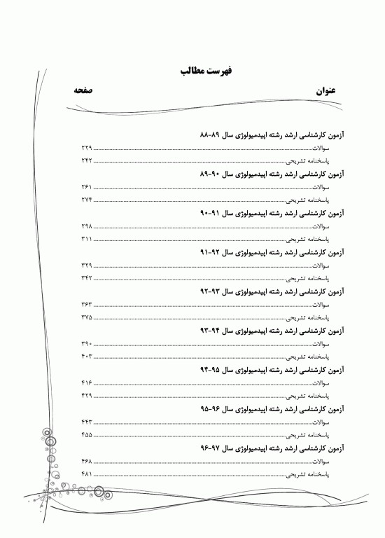 بانک سوالات ده سالانه IQB کارشناسی ارشد و دکتری اپیدمیولوژی