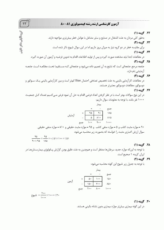 بانک سوالات ده سالانه IQB کارشناسی ارشد و دکتری اپیدمیولوژی