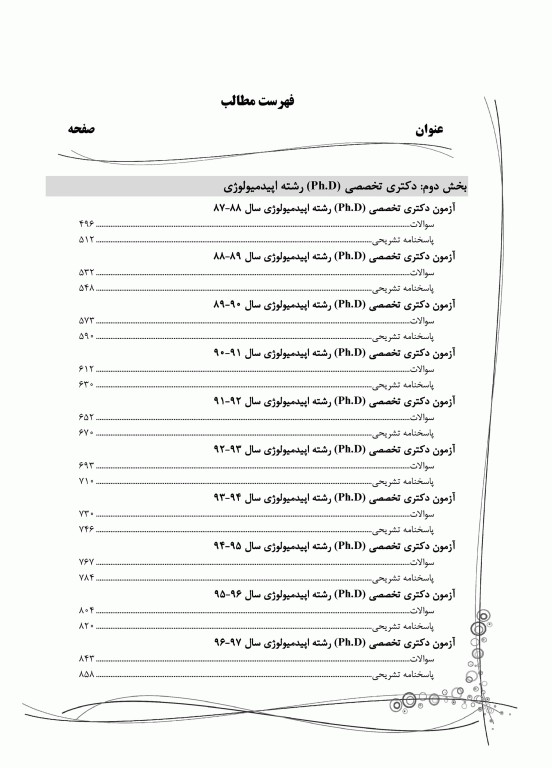 بانک سوالات ده سالانه IQB کارشناسی ارشد و دکتری اپیدمیولوژی