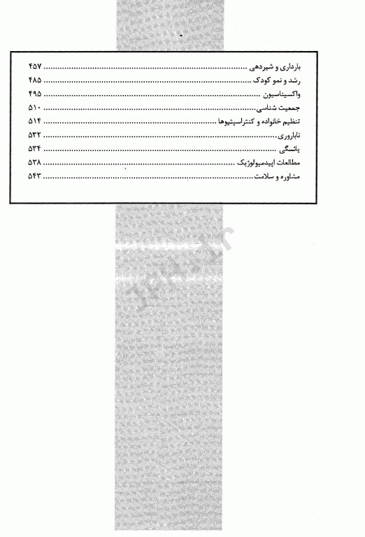 مجموعه سوالات ارشد و استخدامی TNT مامایی سال‌های 1400-1388