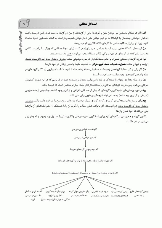 جامع استعداد تحصیلی ویژه کلیه گرایش‌های دکتری وزارت بهداشت و علوم