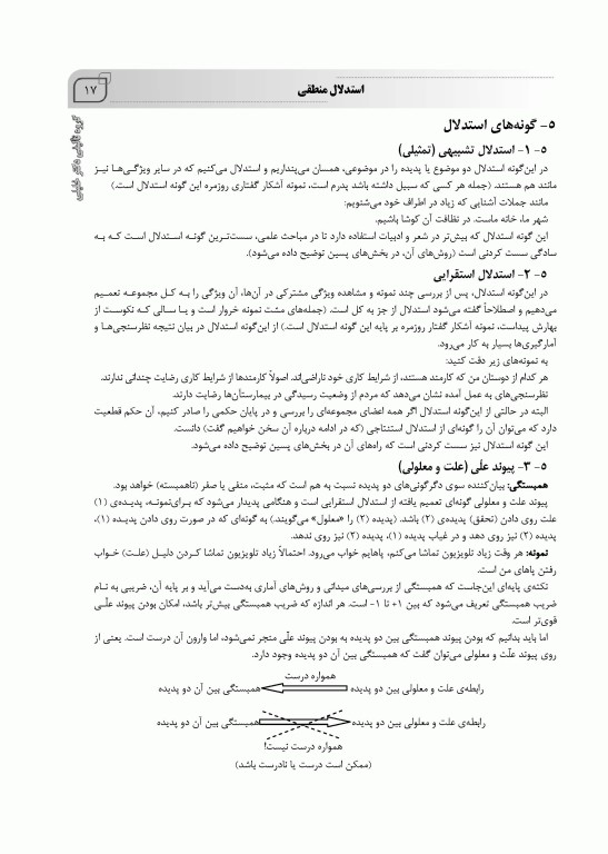 جامع استعداد تحصیلی ویژه کلیه گرایش‌های دکتری وزارت بهداشت و علوم