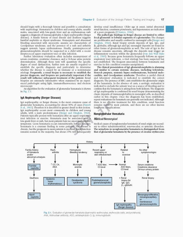 اورولوژی کمپبل2020 | Campbell Walsh Wein Urology