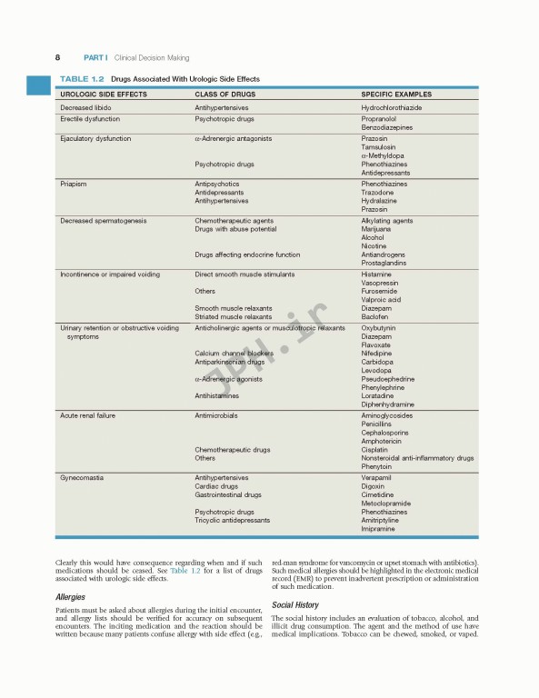 اورولوژی کمپبل2020 | Campbell Walsh Wein Urology