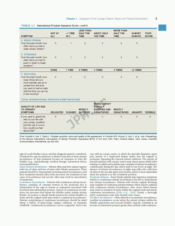 اورولوژی کمپبل2020 | Campbell Walsh Wein Urology
