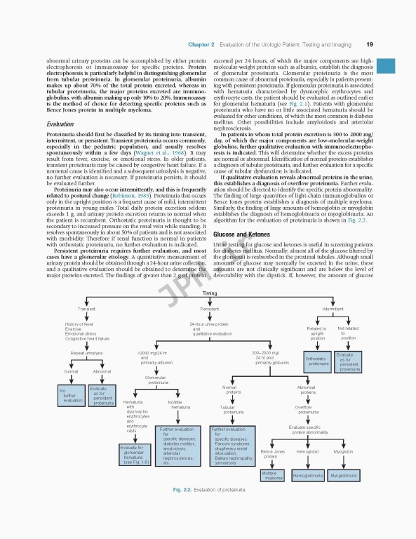 اورولوژی کمپبل2020 | Campbell Walsh Wein Urology