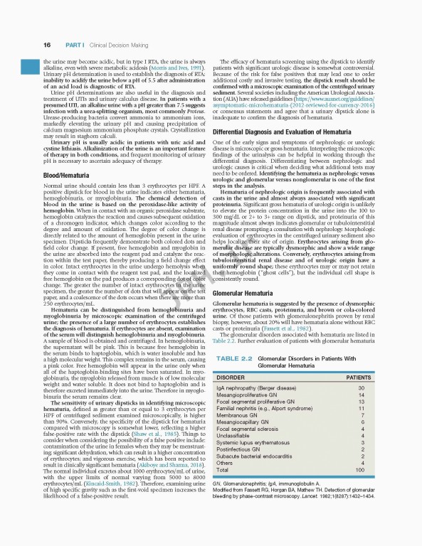 اورولوژی کمپبل2020 | Campbell Walsh Wein Urology