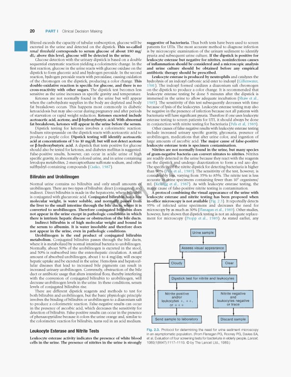 اورولوژی کمپبل2020 | Campbell Walsh Wein Urology
