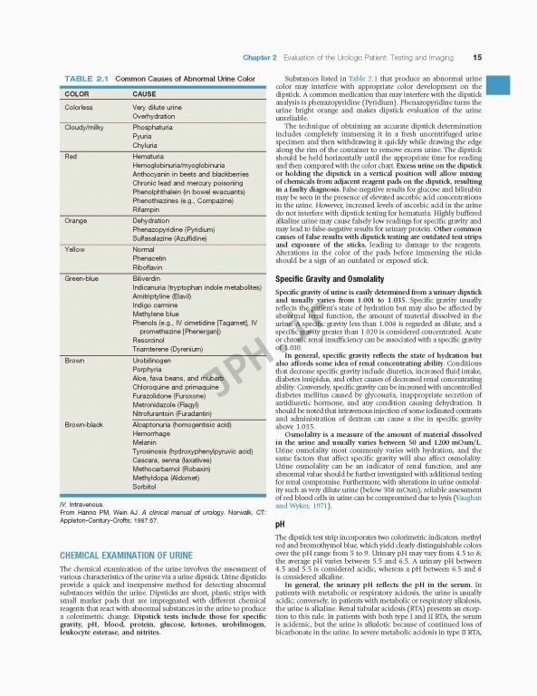 اورولوژی کمپبل2020 | Campbell Walsh Wein Urology