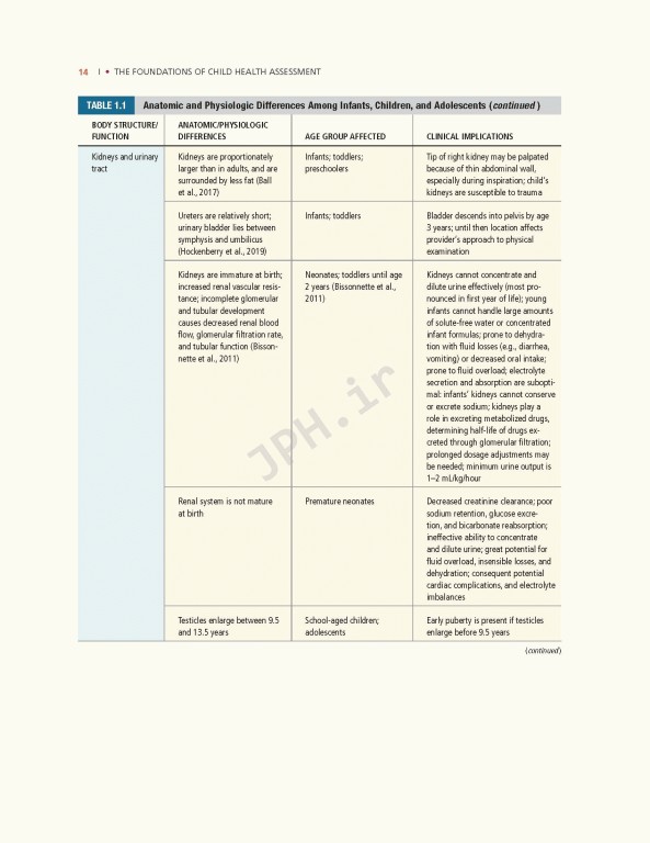 ارزیابی پیشرفته کودکان 2020 | Advanced Pediatric Assessment 3rd edition