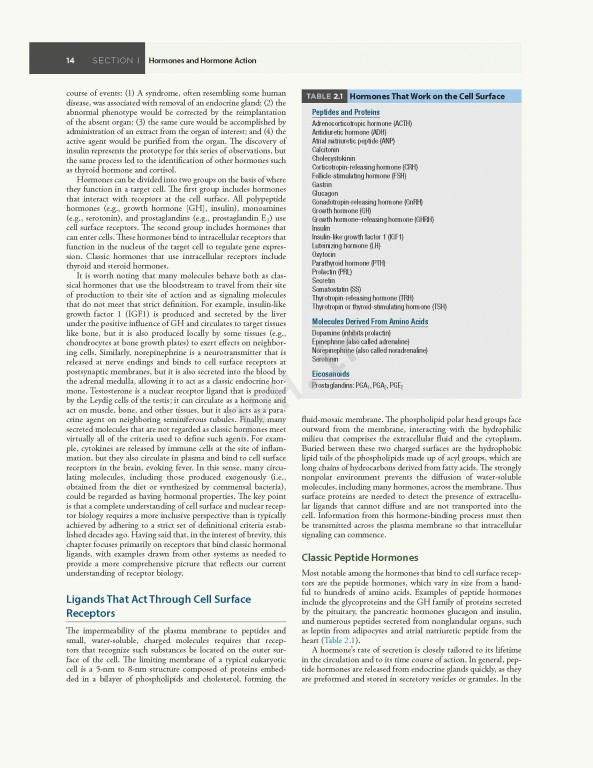 اندوکرینولوژی ویلیامز غدد Williams Textbook of Endocrinology | 2020