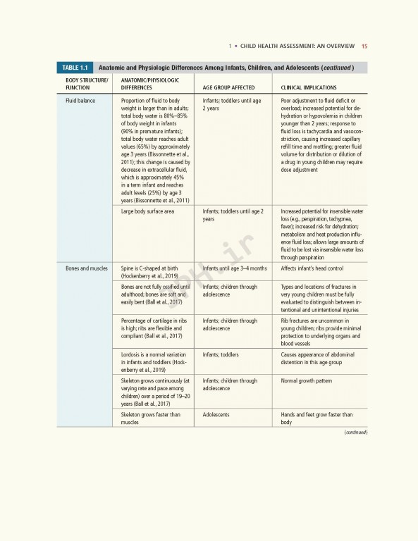 ارزیابی پیشرفته کودکان 2020 | Advanced Pediatric Assessment 3rd edition
