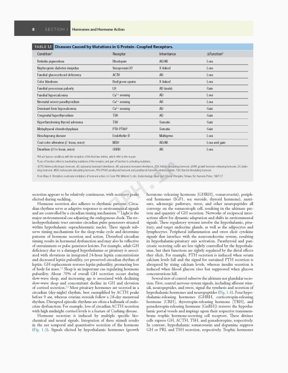 اندوکرینولوژی ویلیامز غدد Williams Textbook of Endocrinology | 2020