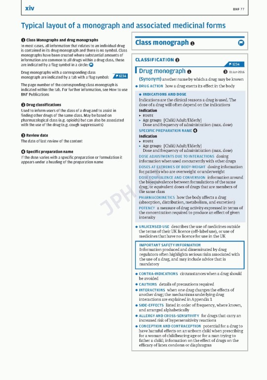 BNF 77 (British National Formulary) 2019