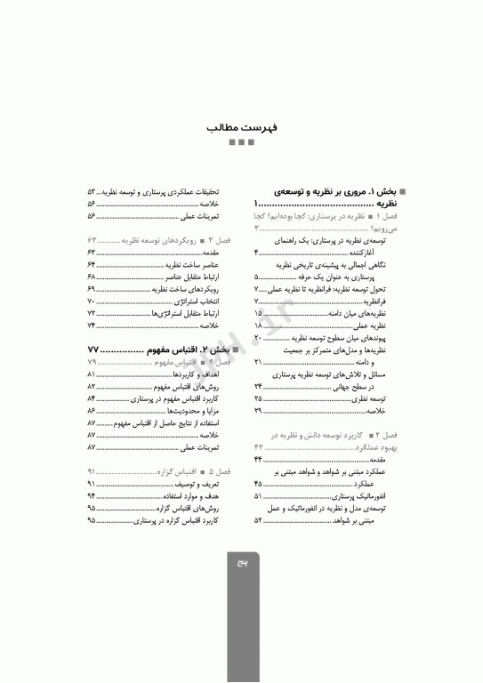 رویکردهای نظریه‌پردازی در پرستاری واکر 2019