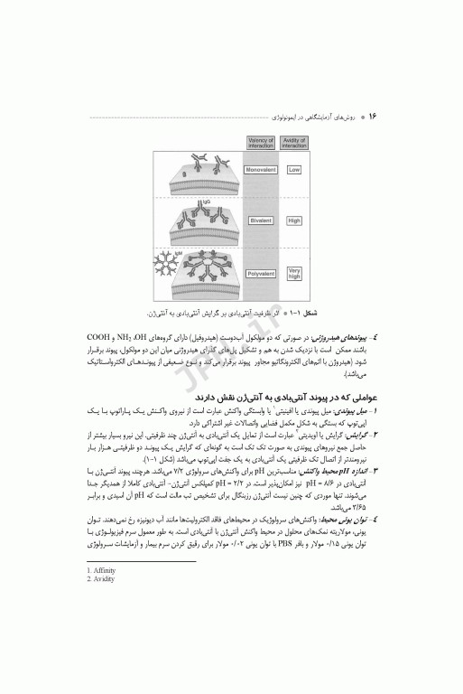 روش‌های آزمایشگاهی در ایمونولوژی