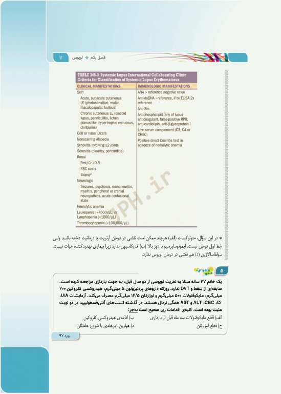 مرور آزمون ERS ارتقا و بورد داخلی روماتولوژی