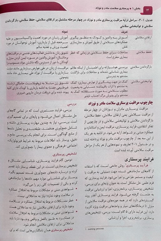 پرستاری سلامت مادر و نوزاد دکتر پروانه وصلی