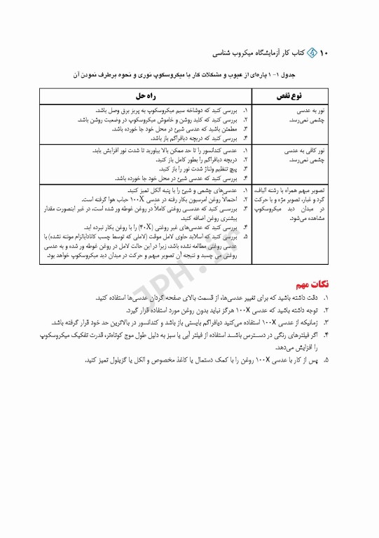 کتاب کار آزمایشگاه میکروب شناسی