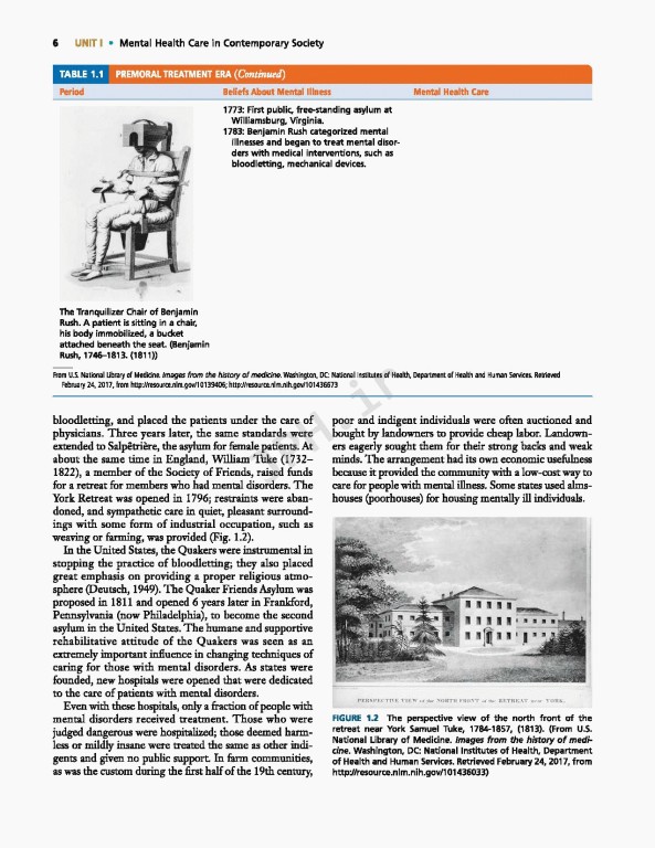 پرستاری بهداشت روان ویراست ششم | Boyd Psychiatric Nursing Contemporary Practice 2018