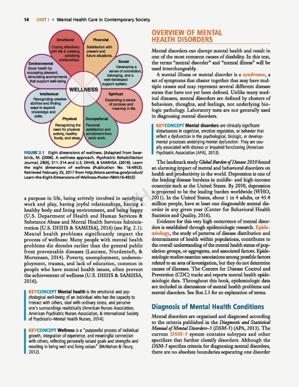 پرستاری بهداشت روان ویراست ششم | Boyd Psychiatric Nursing Contemporary Practice 2018
