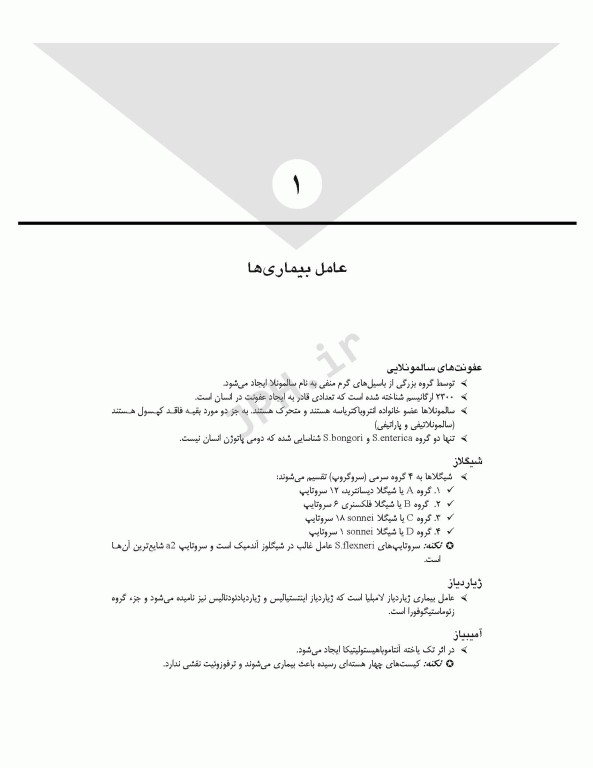 مرور جامع DRS بیماری‌های واگیر عفونی