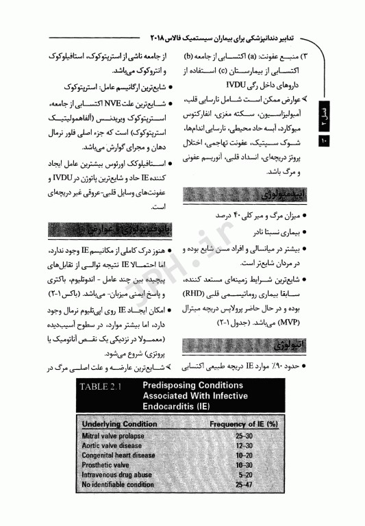 خلاصه کتاب Book Brief تدابیر دندانپزشکی برای بیماران سیستمیک فالاس 2018