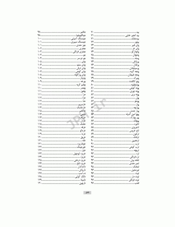 گیاهان دارویی پرستاری و آموزش به بیمار