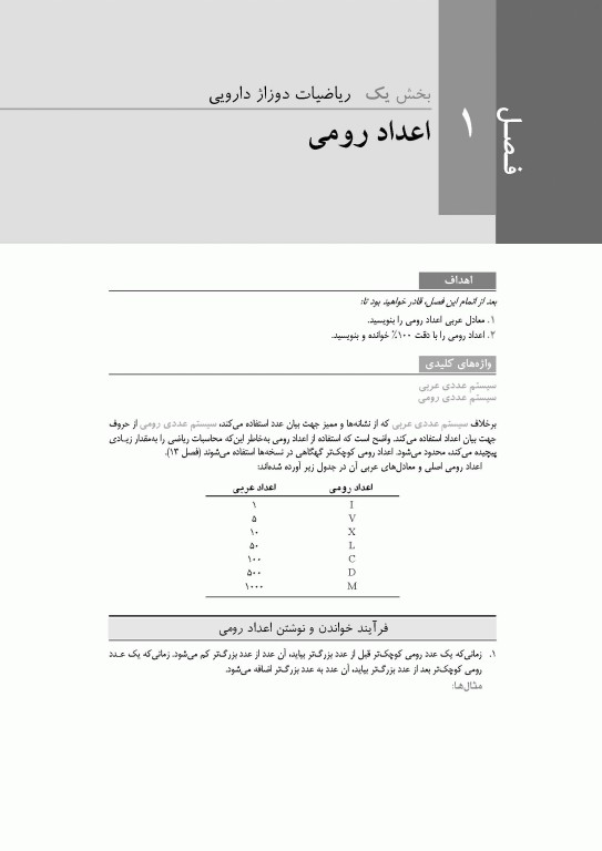 مقدمه‌ای بر فارماکولوژی مری کی آسپرهایم