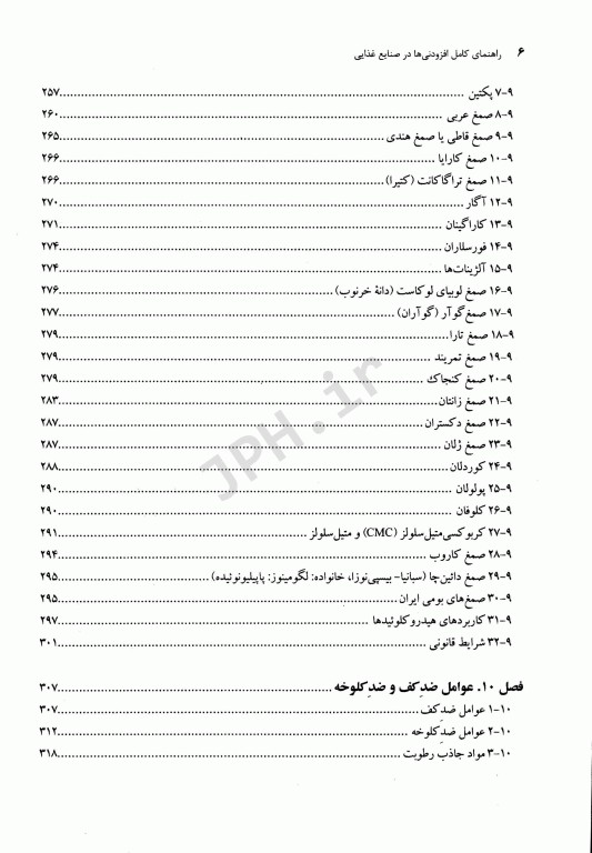 راهنمای کامل افزودنی‌های مورد استفاده در صنایع غذایی