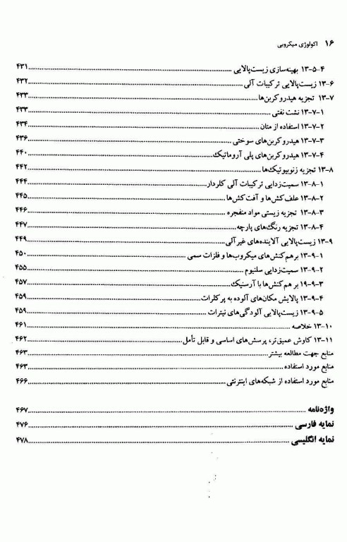 اکولوژی میکروبی دکتر بهار شهنواز
