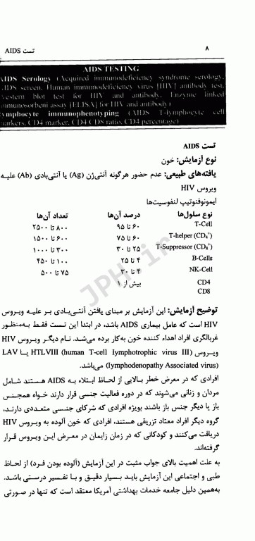 راهنمای سریع روش‌های تشخیصی و آزمایشگاهی پاگانا به انضمام ECG