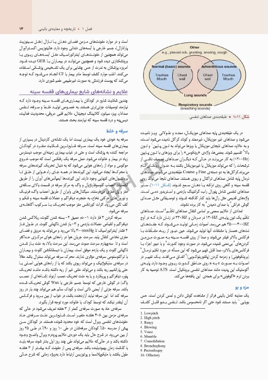بیماری‌های ریوی کودکان کندیگ 2019 جلد1 اصول کلی و ملاحظات بالینی