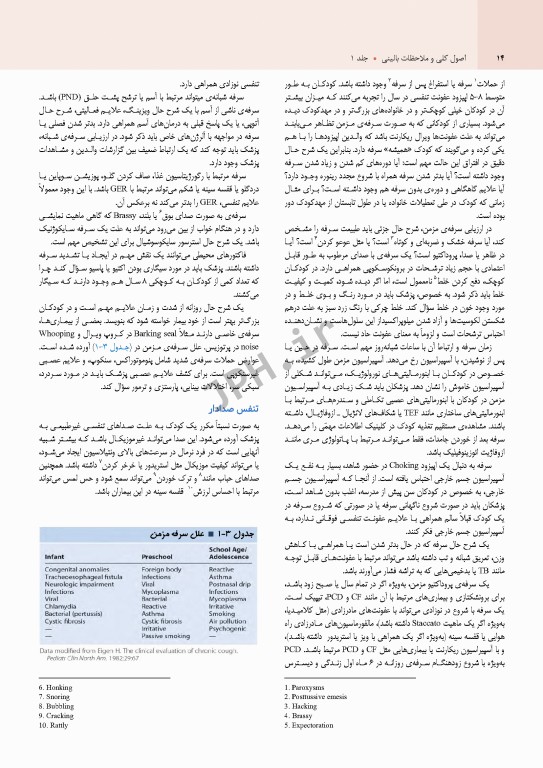 بیماری‌های ریوی کودکان کندیگ 2019 جلد1 اصول کلی و ملاحظات بالینی