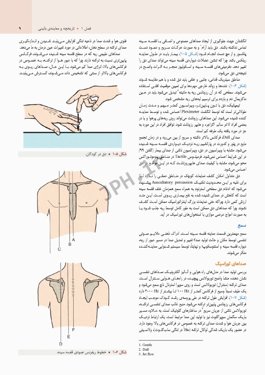 بیماری‌های ریوی کودکان کندیگ 2019 جلد1 اصول کلی و ملاحظات بالینی