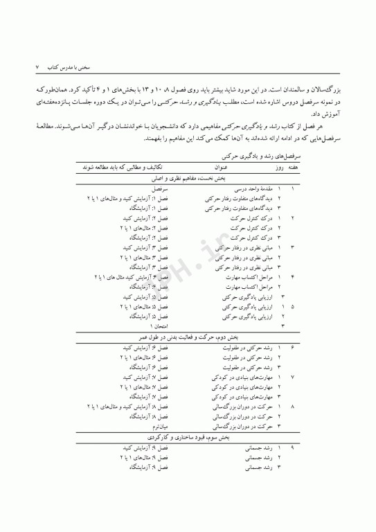 رشد و یادگیری حرکتی