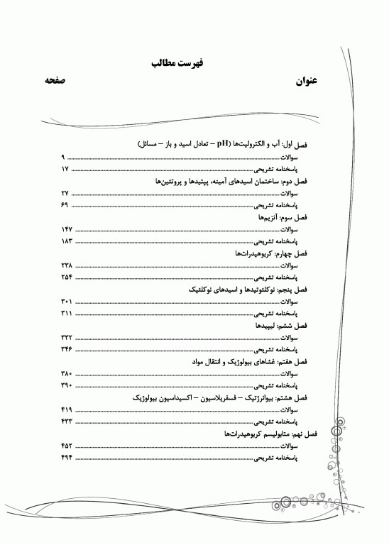 بانک سوالات AGK بیوشیمی