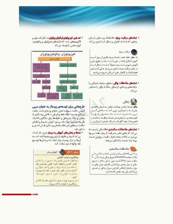 پرستاری داخلی و جراحی برونر و سودارث 2022 جلد11 کلیه و مجاری ادراری
