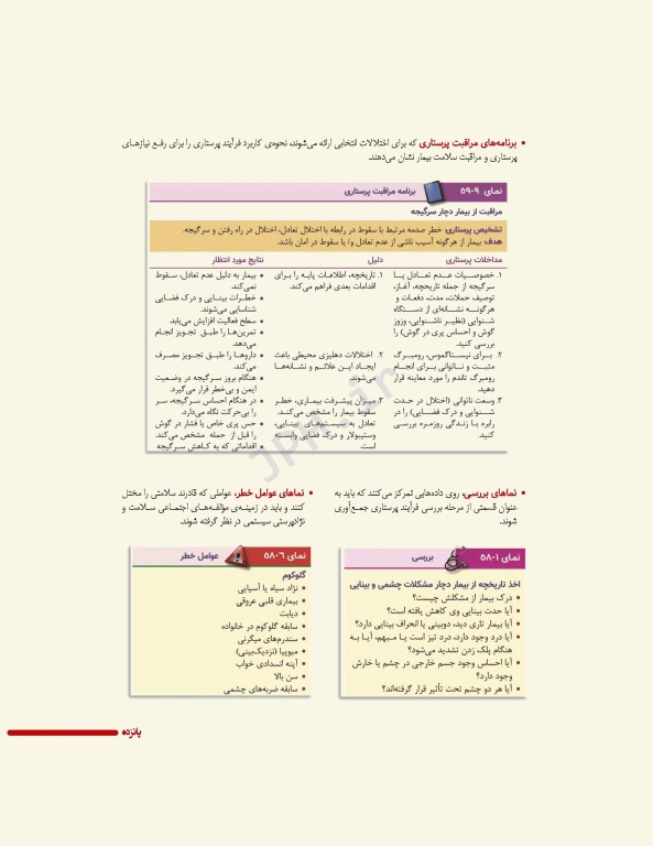 پرستاری داخلی و جراحی برونر و سودارث 2022 جلد11 کلیه و مجاری ادراری