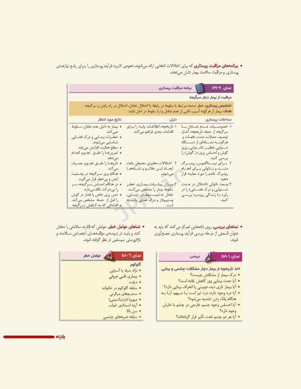 پرستاری داخلی و جراحی برونر و سودارث 2022 جلد4 تنفس و تبادلات گازی