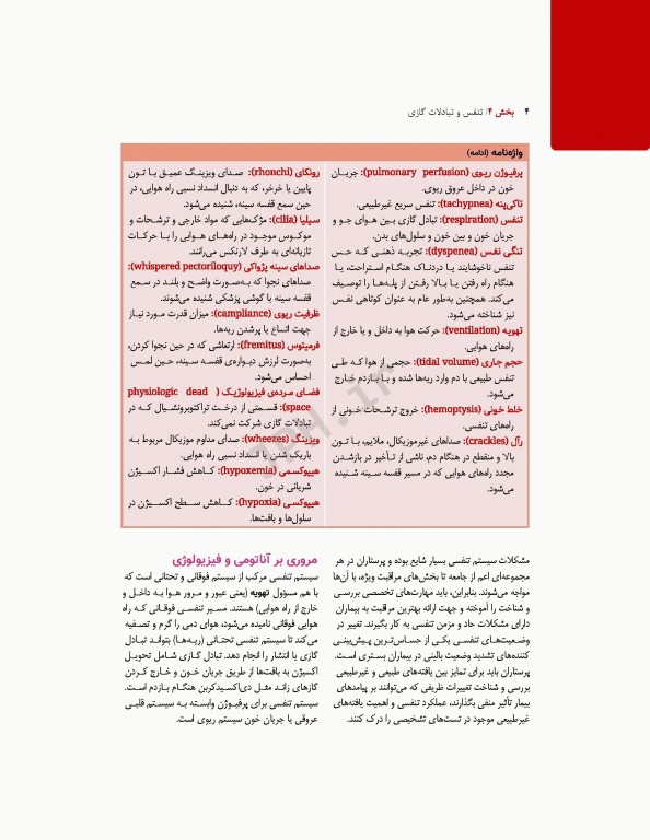 پرستاری داخلی و جراحی برونر و سودارث 2022 جلد4 تنفس و تبادلات گازی